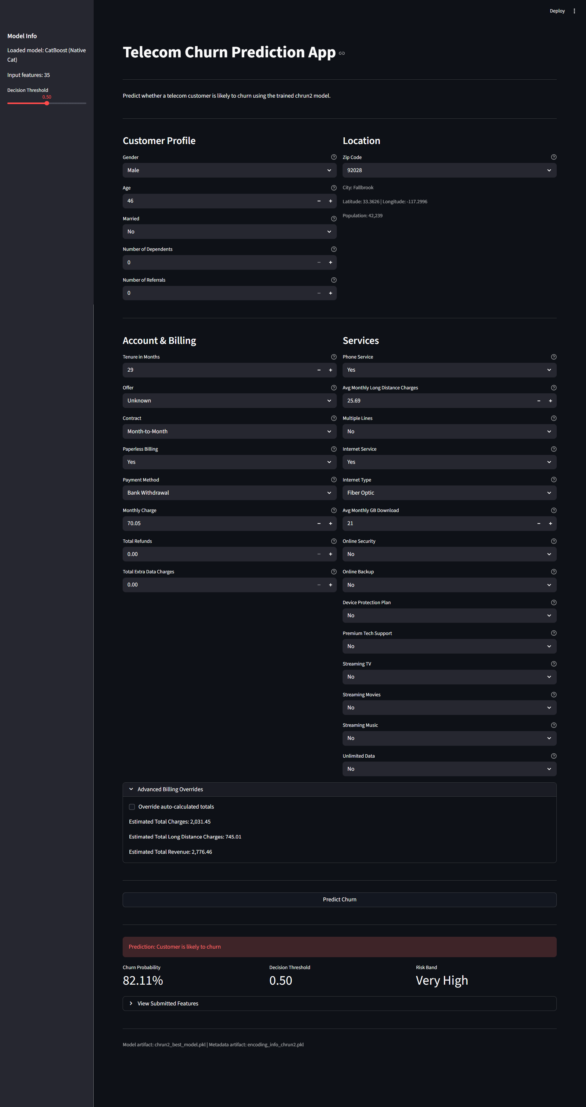 Customer analytics dashboard screenshot